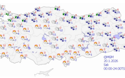 Cumhurbaşkanı Erdoğan’dan açıklamalar